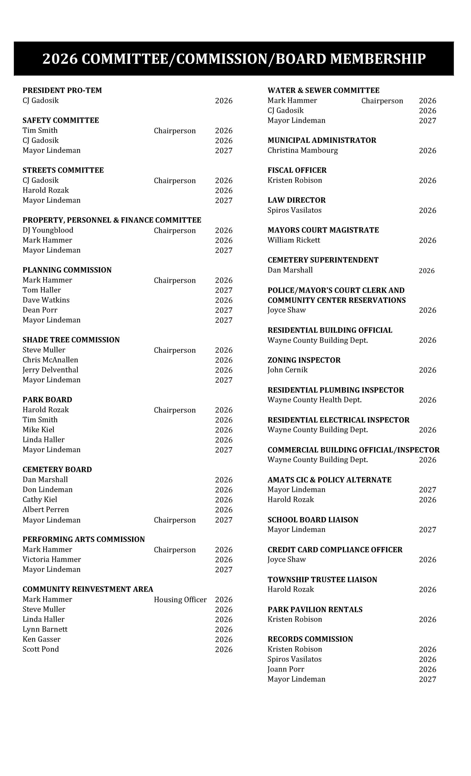 2026 COMMITTEE COMMISSION BOARD MEMBERSHIP